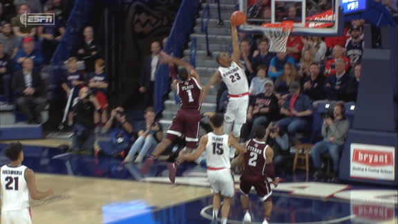 Game Highlights Video