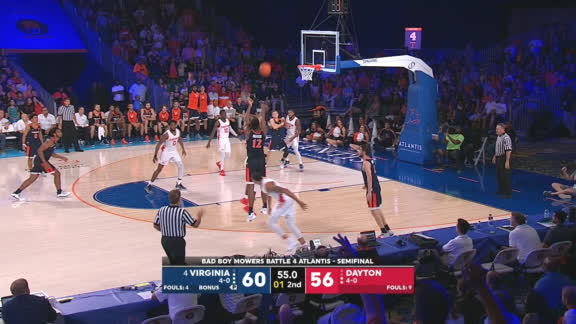 Game Highlights Video