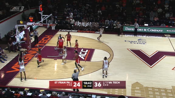 Game Highlights Video