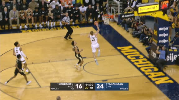 Game Highlights Video