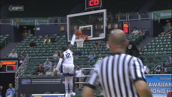 Game Highlights Video