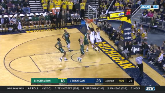 Game Highlights Video