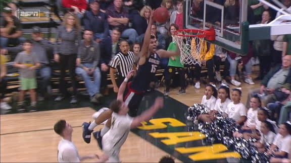 Game Highlights Video