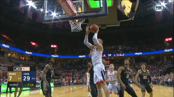 Game Highlights Video