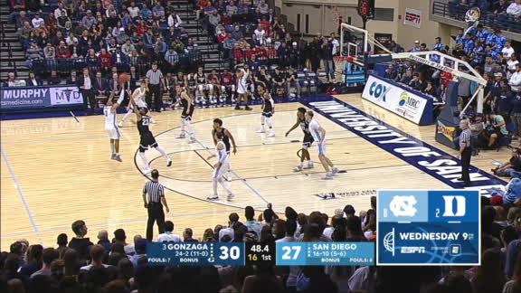 Game Highlights Video