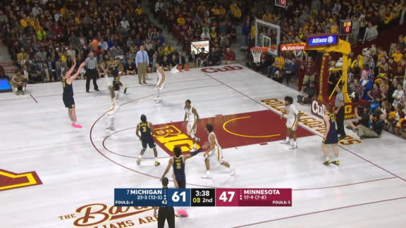 Game Highlights Video