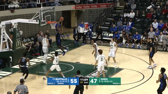 Game Highlights Video