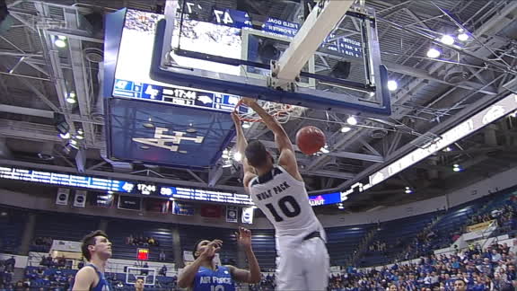 Game Highlights Video