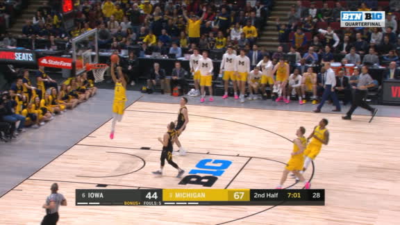 Game Highlights Video