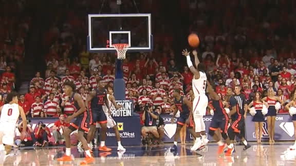 Game Highlights Video