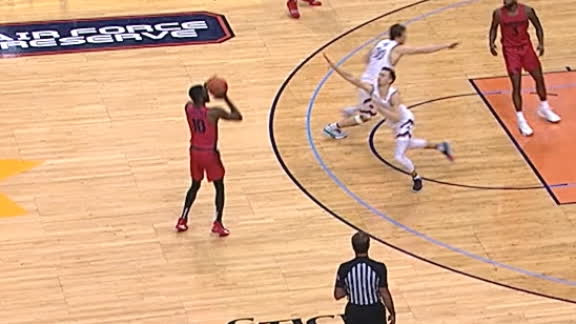 Game Highlights Video