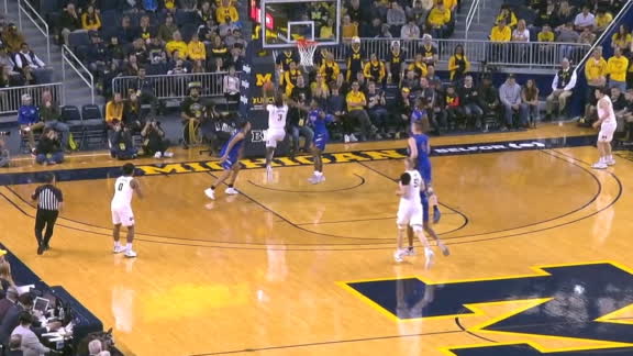 Game Highlights Video