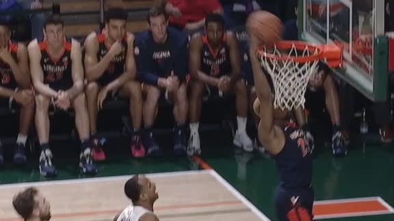 Game Highlights Video