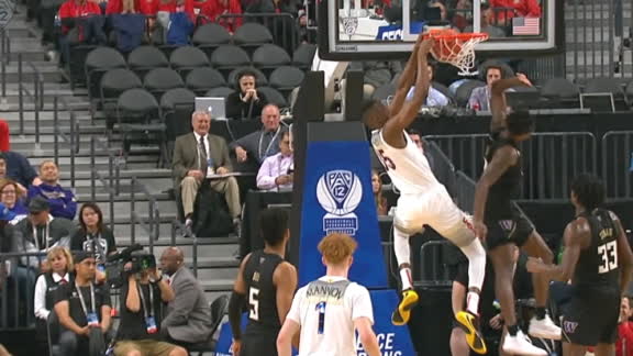 Game Highlights Video