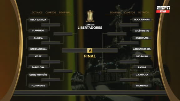 Tendremos Superclásico argentino - CONMEBOL Libertadores