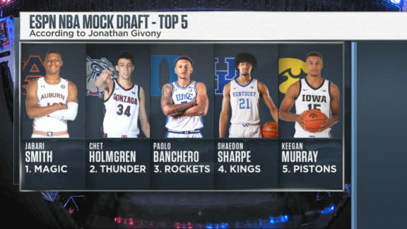 Jonathan Givony's NBA Mock draft top 5