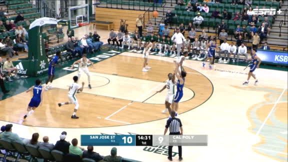 Game Highlights Video