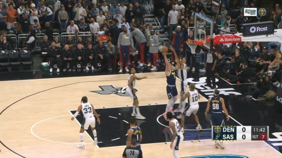 Nuggets basketball cheap