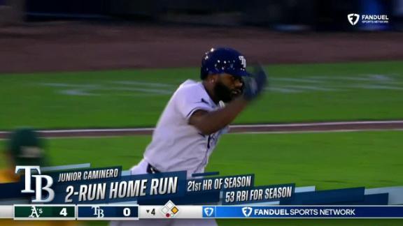 Game Recap Featured Image