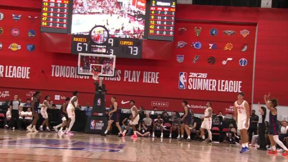 Reed Sheppard scores 28 points, but the Rockets lose by three points to the Clippers.
