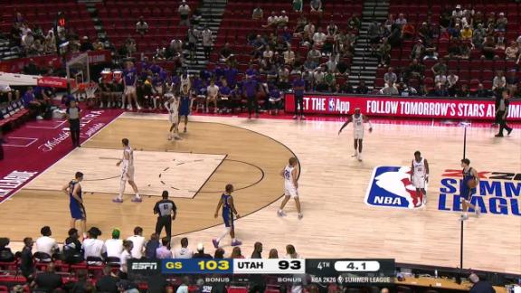 The Warriors defeat the Jazz 103-93 behind Gabe Madsen's 22-point performance.