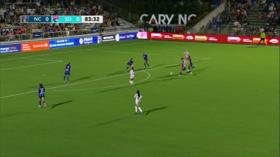 Wave and Courage battle to scoreless draw