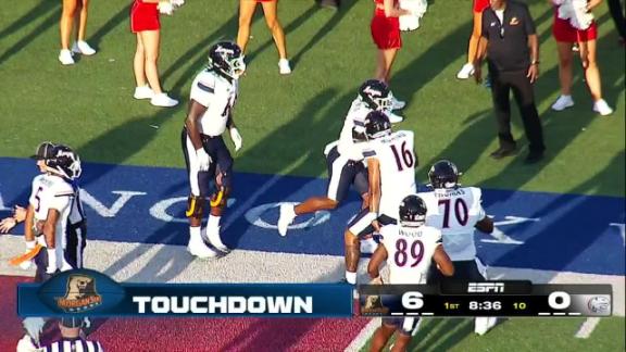 Game Recap Featured Image