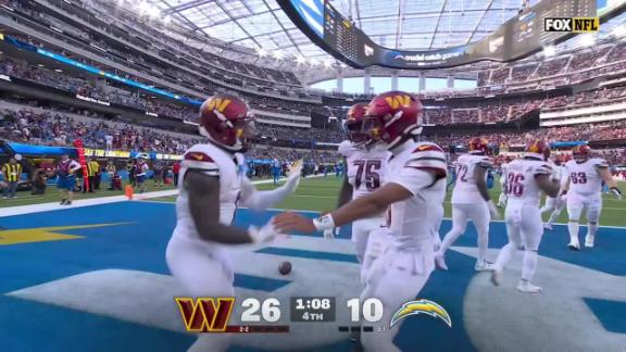 Commanders rally from 10-0 deficit with 27 straight points to beat ...