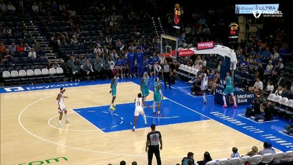 NBA: Oklahoma City Thunder vs Charlotte Hornets