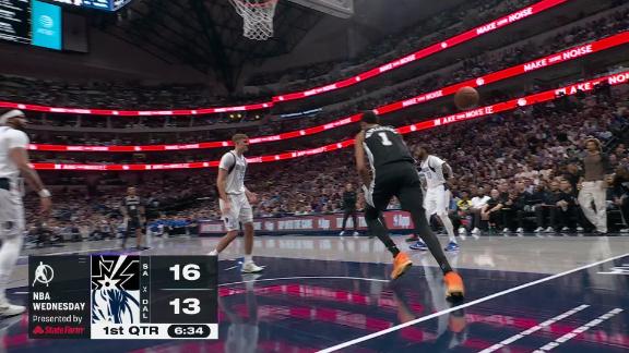 San Antonio Spurs vs. Dallas Mavericks: Game Highlights