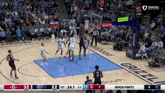 Houston Rockets vs. Memphis Grizzlies: Game Highlights