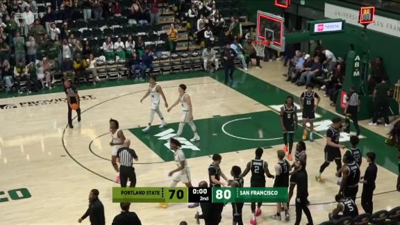 Game Highlights Video