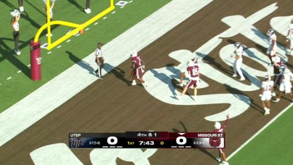 Game Recap Featured Image