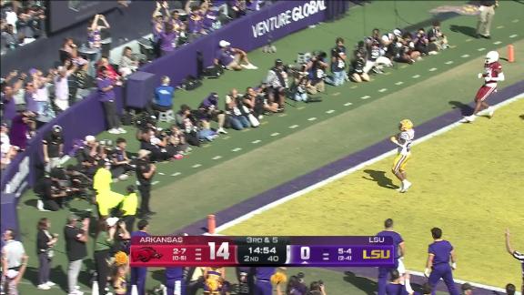 Game Recap Featured Image