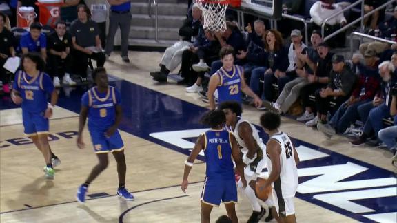 Game Highlights Video