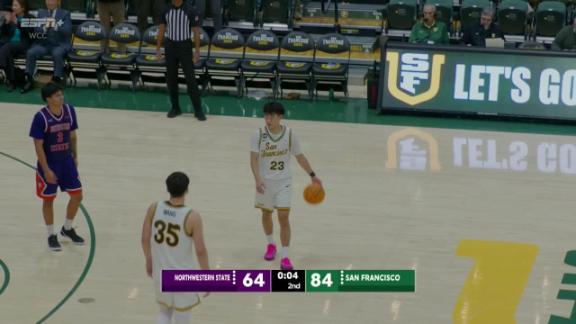 Game Highlights Video