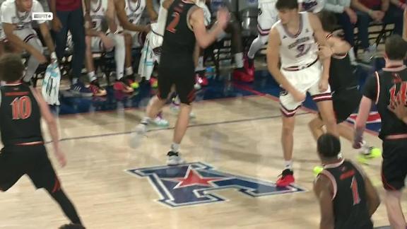 Game Highlights Video