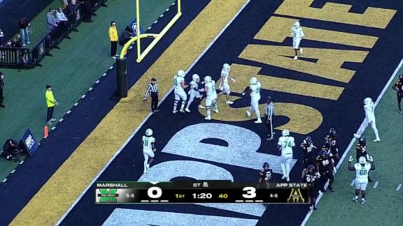 Game Recap Featured Image