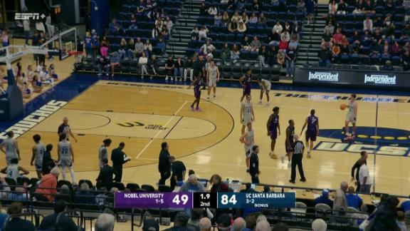 Game Highlights Video