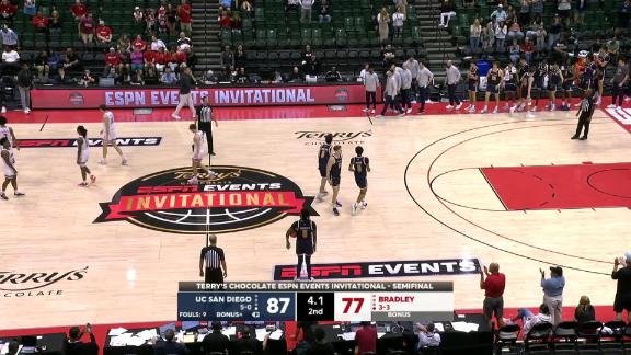 Game Highlights Video