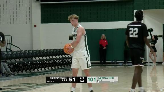 Game Highlights Video