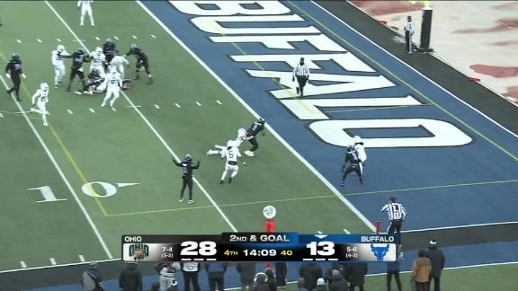 Game Recap Featured Image