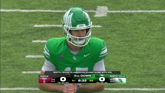 Game Recap Featured Image