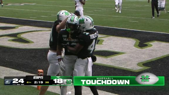 Game Recap Featured Image