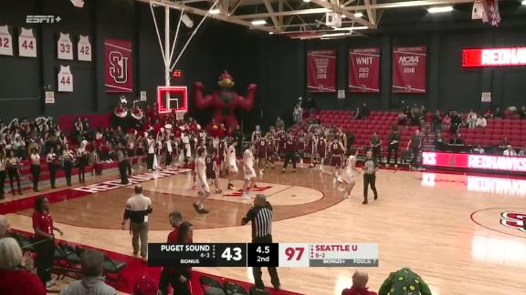 Game Highlights Video