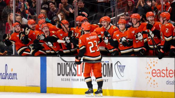 NHL: Anaheim Ducks vs Washington Capitals