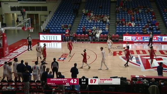 Game Highlights Video