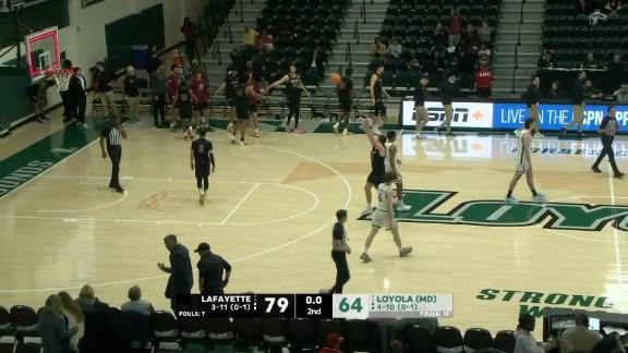 Game Highlights Video