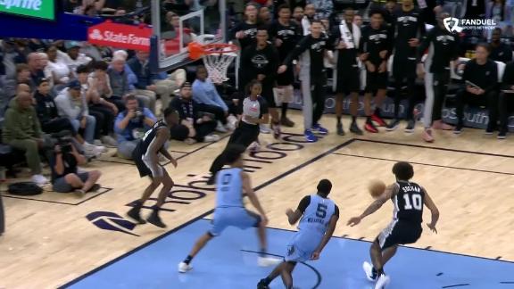 San Antonio Spurs vs. Memphis Grizzlies: Game Highlights