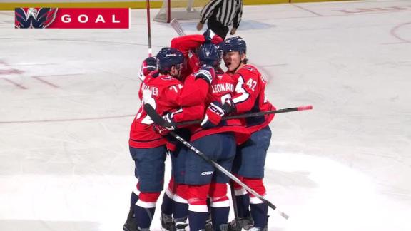 NHL: Capitals vs Sharks